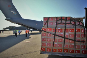 ارسال  بسته های صحی  ترکیه برای آذربایجان 