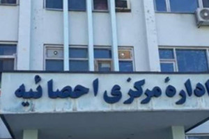 ناکامی ریاست احصاییه مرکزی در توزیع تذکره الکترونیکی