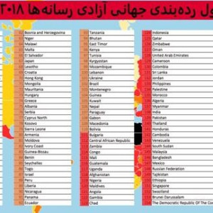 افغانستان-در-ردهبندی-جهانی،-دو-پله-صعود-کرد